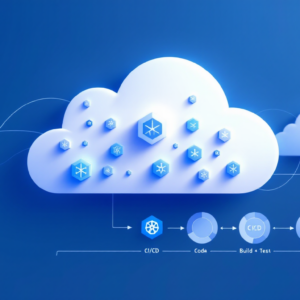 AWS Developer certification