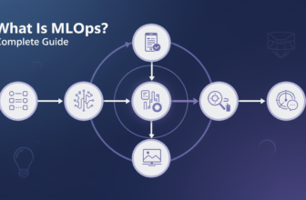 What Is MLOps Complete Guide