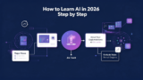 How to Learn AI in 2026 Step by Step