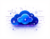 Microsoft Azure Developer: Implement Secure Cloud Solutions
